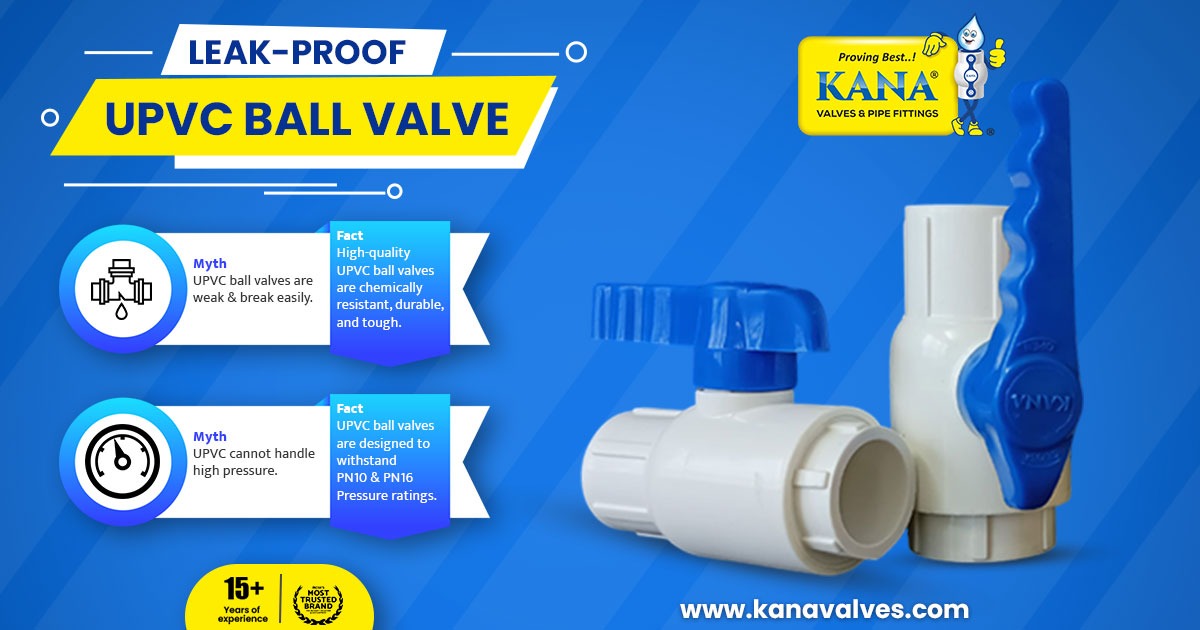 UPVC Ball Valves Manufacturer & Supplier in Kerala | ISO Certified Ball Valve for UPVC ASTM Pipe