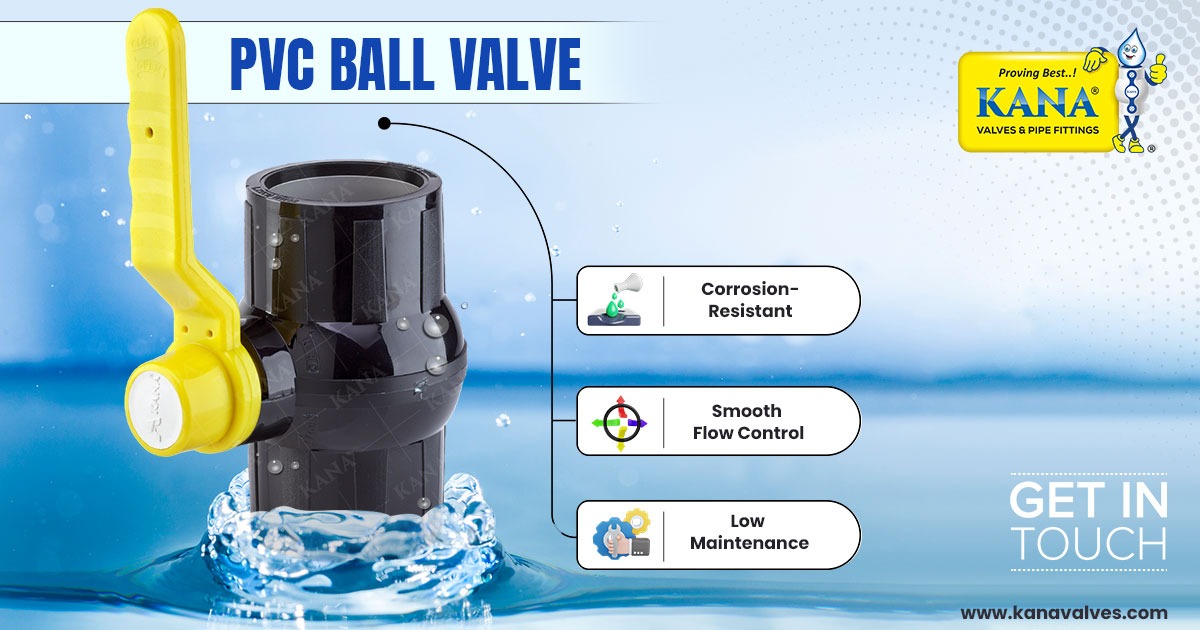Best Quality Plain and Threaded- PVC Ball Valve Manufacturer In Uttar Pradesh